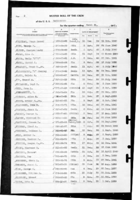 Thumbnail for MacDonough (DD-351) > 1941