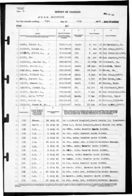 MacDonough (DD-351) > 1941