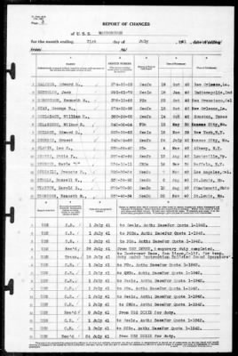 MacDonough (DD-351) > 1941