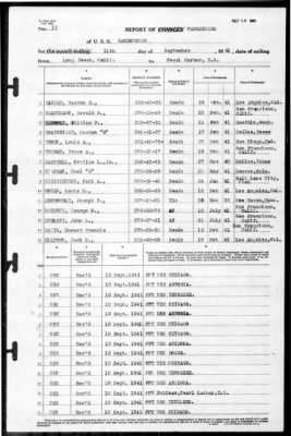 MacDonough (DD-351) > 1941