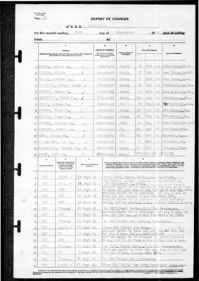 MacDonough (DD-351) > 1941