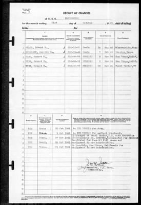 MacDonough (DD-351) > 1941