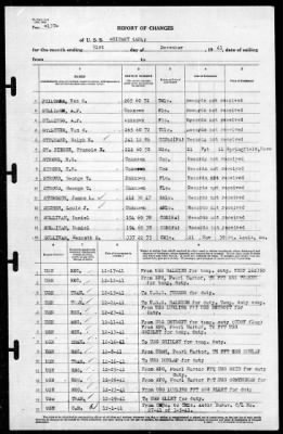 Whitney (AD-4) > 1941