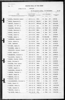 Thumbnail for Ortolan (ASR-5) > 1939