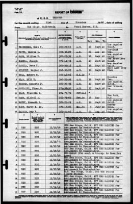 Trenton (CL-11) > 1940