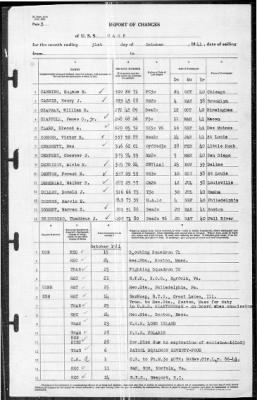 Wasp (CV 18) > 1941