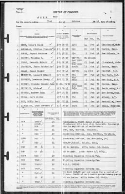 Wasp (CV 18) > 1941