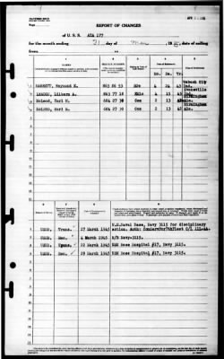 Thumbnail for ATA 177 (ATA 177) > 1945