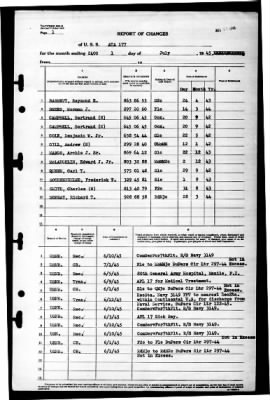 Thumbnail for ATA 177 (ATA 177) > 1945