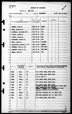 Thumbnail for ATA 177 (ATA 177) > 1945