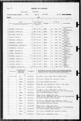 Thumbnail for Ortolan (ASR-5) > 1939