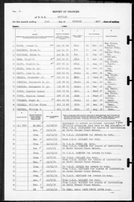 Thumbnail for Ortolan (ASR-5) > 1939