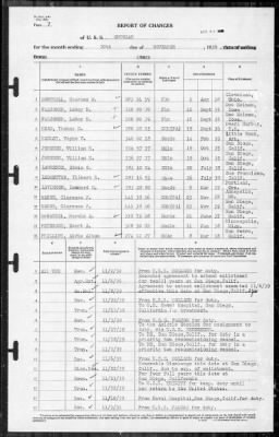 Thumbnail for Ortolan (ASR-5) > 1939