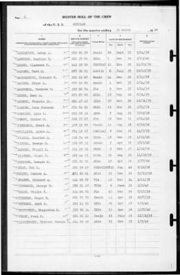 Thumbnail for Ortolan (ASR-5) > 1940