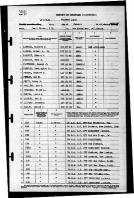 Wharton (AP 7) > 1942