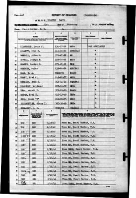 Wharton (AP 7) > 1942