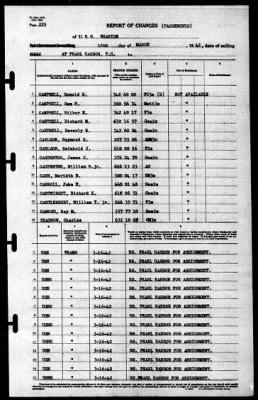 Wharton (AP-7) > 1942