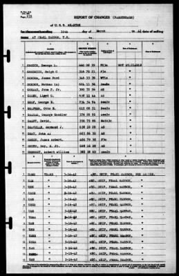 Wharton (AP-7) > 1942