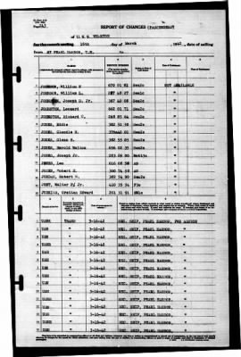 Wharton (AP-7) > 1942