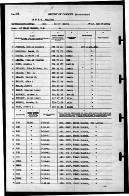 Thumbnail for Wharton (AP-7) > 1942