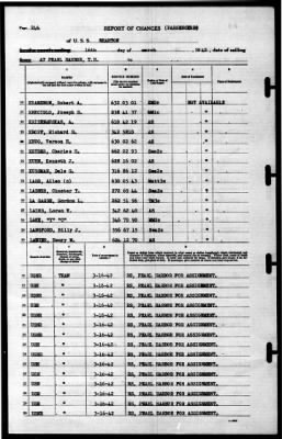 Wharton (AP-7) > 1942