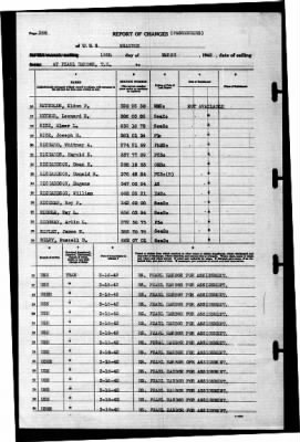 Thumbnail for Wharton (AP-7) > 1942