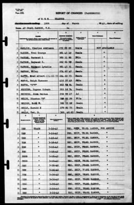 Wharton (AP-7) > 1942