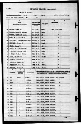 Wharton (AP-7) > 1942