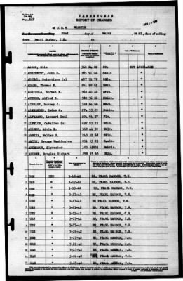 Wharton (AP-7) > 1942