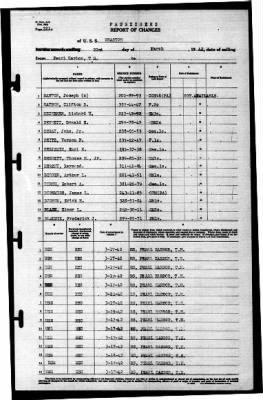 Wharton (AP-7) > 1942