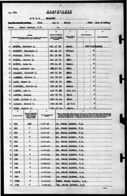 Wharton (AP-7) > 1942