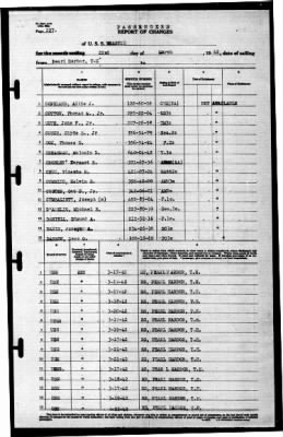 Wharton (AP-7) > 1942