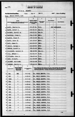 Wharton (AP-7) > 1942