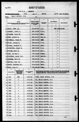 Thumbnail for Wharton (AP-7) > 1942