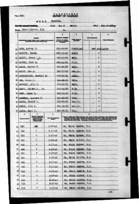 Wharton (AP-7) > 1942