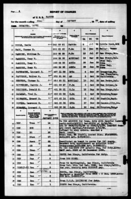 Ranger (CV-4) > 1939