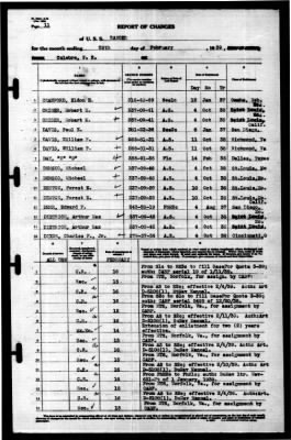 Ranger (CV-4) > 1939