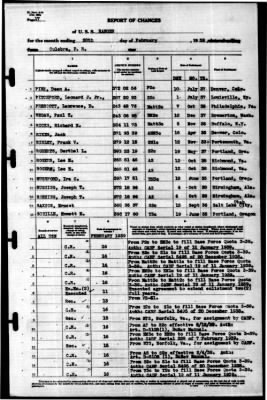 Ranger (CV-4) > 1939