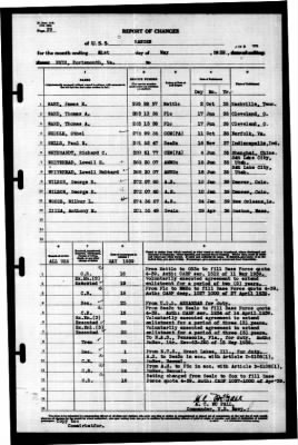 Ranger (CV-4) > 1939