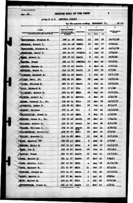 Astoria (CA 34) > 1941