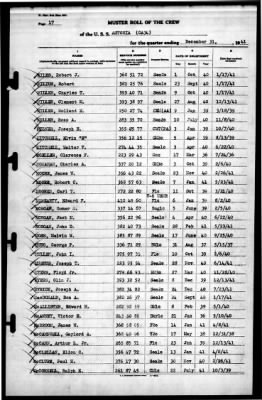 Astoria (CA 34) > 1941