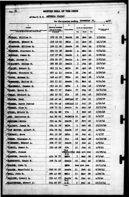 Astoria (CA 34) > 1941