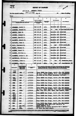 Astoria (CA 34) > 1942