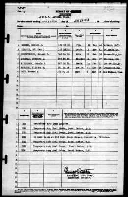 Astoria (CA 34) > 1942