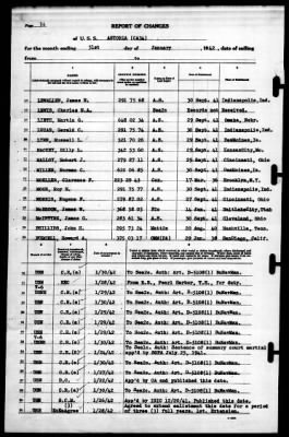 Astoria (CA 34) > 1942