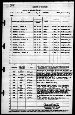 Astoria (CA 34) > 1942