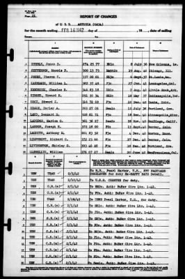 Astoria (CA 34) > 1942