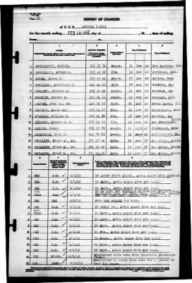 Astoria (CA 34) > 1942