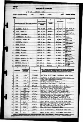 Astoria (CA 34) > 1942