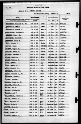 Astoria (CA 34) > 1942